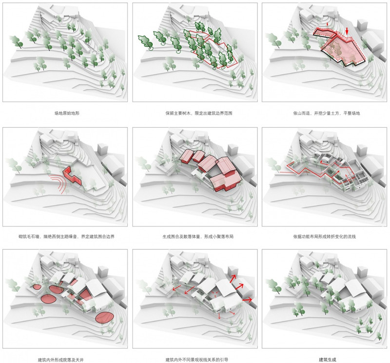 鄉(xiāng)野山林之雅居之蘭舍民宿酒店設(shè)計